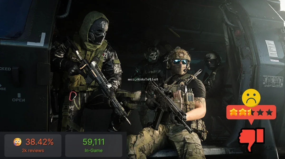 Modern Warfare 4 Beta Launches with Technical Issues and Negative Steam Reviews<span class="gemini-post-meta-desc" style="display: block; font-size: 16px; color: #555555; line-height: 1.6; margin-top: 10px; margin-bottom: 10px; font-weight: 400; font-family: sans-serif; text-transform: none; letter-spacing: normal;">Modern Warfare 4 beta faces severe backlash on Steam with a 37% positive rating. Players report optimization bugs, high TTK, spawn killing, and cheaters.</span>